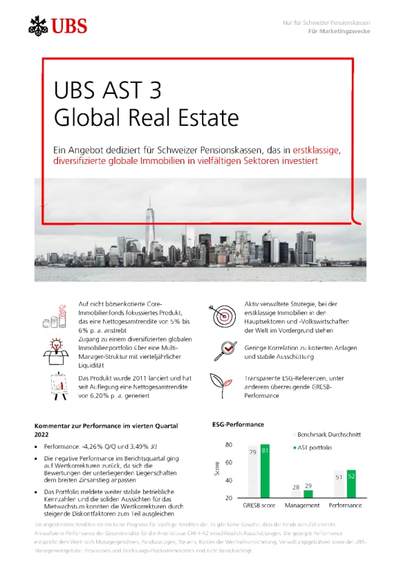UBS AST 3 Global Real Estate