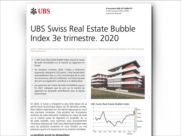 Évolution du Bubble Index