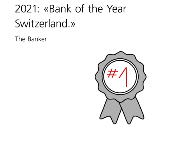 Banca dell'anno 2021