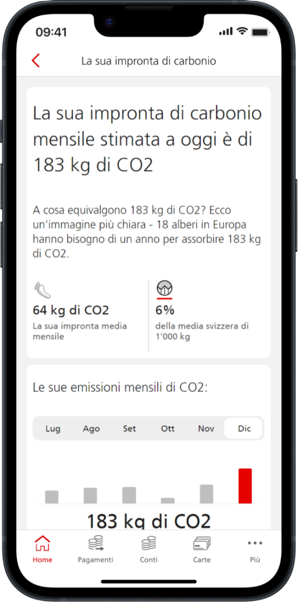 Screenshot 2: La sua impronta di carbonio mensile stimata a oggi è di 183 kg di CO2