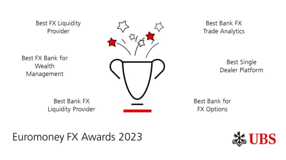 Awards with Logo