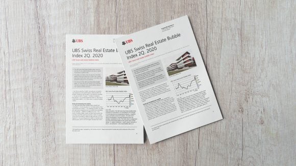 Swiss Real Estate Bubble Index