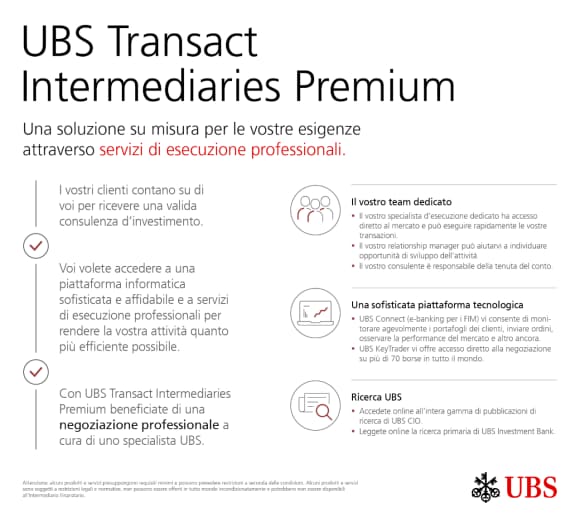 Infographic - UBS Transact Intermediaries Premium