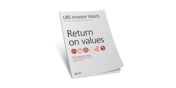 Return on values