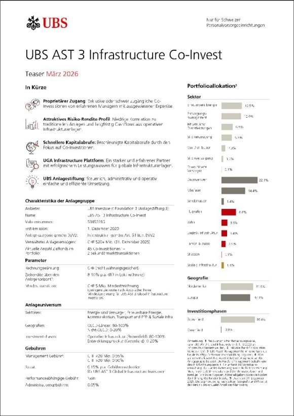 UBS AST 3 Infrastructure Co-Invest