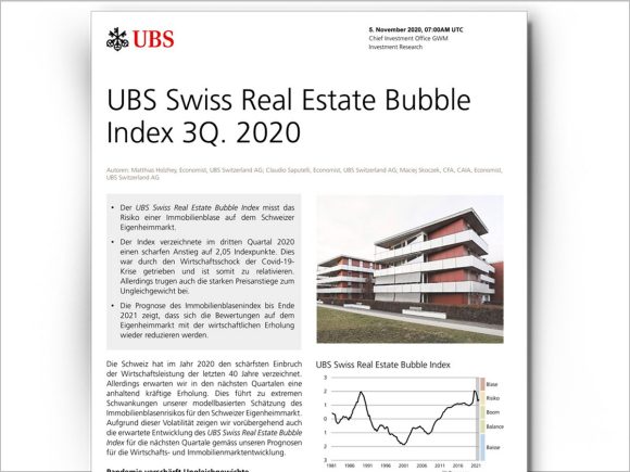 Entwicklung des Bubble Index