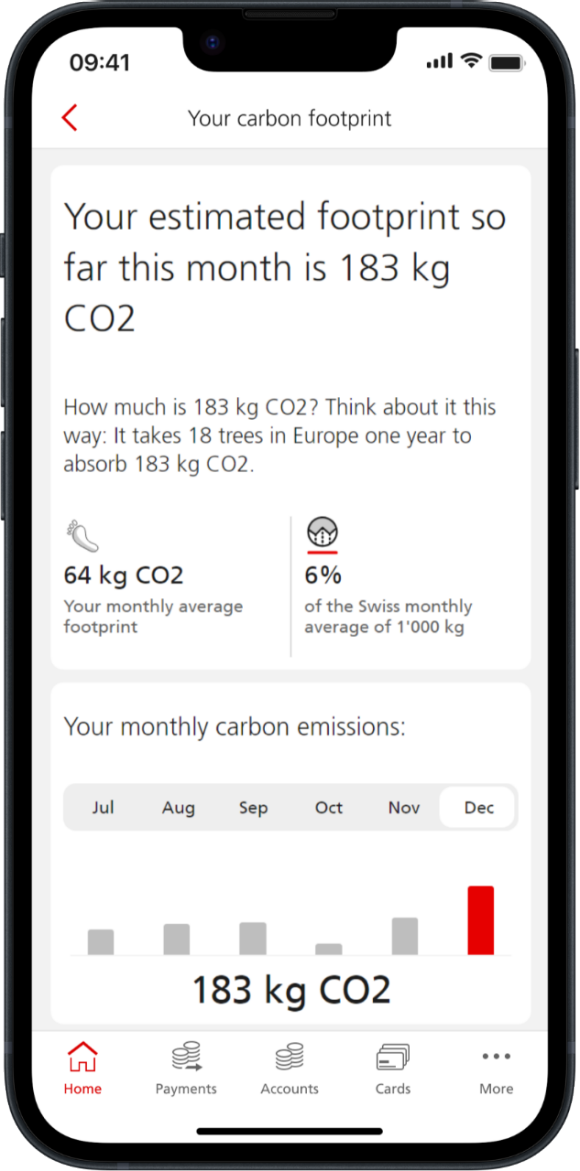 Screenshot 2: Your estimated footprint so far this month is 183 kg CO2