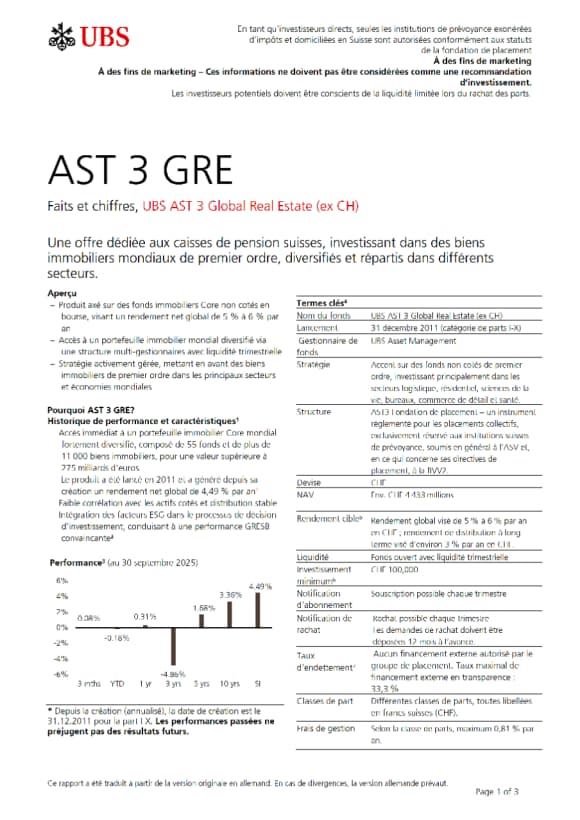 UBS AST 3 Global Real Estate