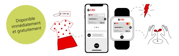 Carte de crédit virtuelle : Disponible immédiatement et gratuitement