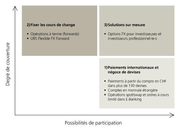 Key workforce statistics 2022