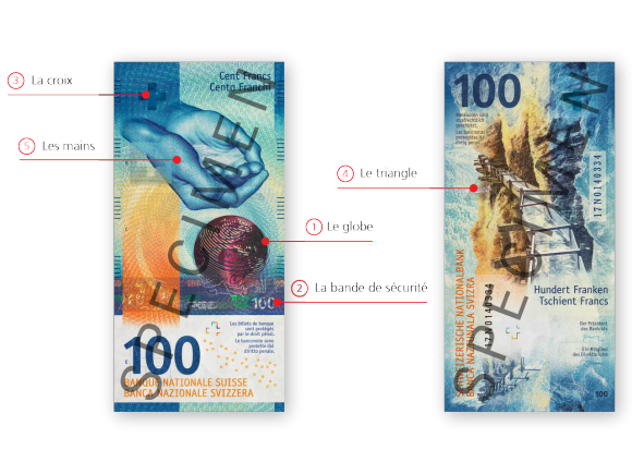 Les caractéristiques de sécurité des billets de banque suisses