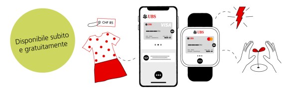 Carta di credito virtuale: Disponibile subito e grtuitamente