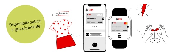 Carta di credito virtuale: Disponibile subito e grtuitamente