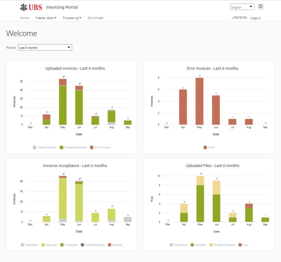 Pagina iniziale del portale di fatturazione