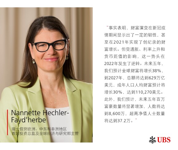 瑞士信贷欧洲、中东和非洲地区首席投资总监及全球经济与研究部主管