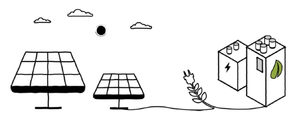 Solar Energy Storage