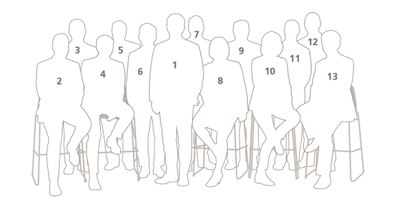 Konzernvorstandssilhouetten