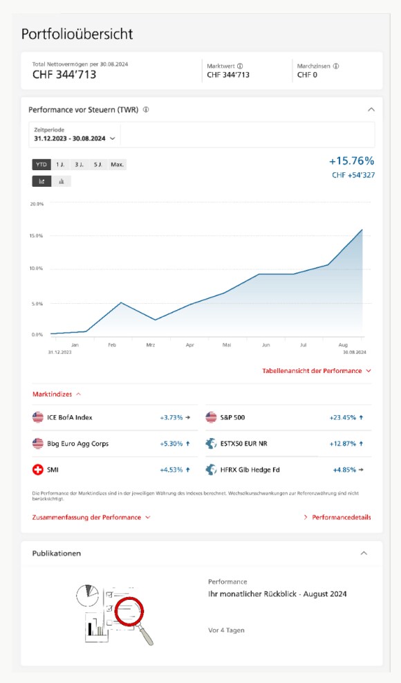 UBS E-Banking Screenshots mit der Übersicht des My Way-Portfolios und den verschiedenen Widgets