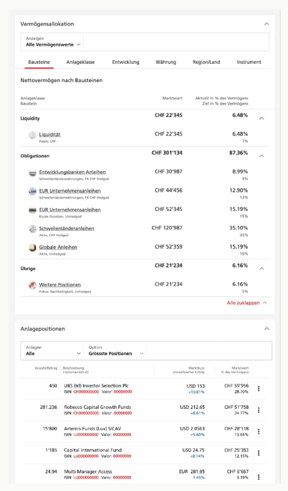 UBS E-Banking Screenshots mit der Übersicht des My Way-Portfolios und den verschiedenen Widgets