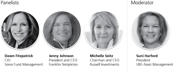 Banner image with the following panelists: Dawn Fitzpatrick, CIO of Soros Fund Management, Jenny Johnson, President and CEO of Franklin Templeton and Michelle Seitz, Chairman and CEO. Moderator: Suni Harford, President, UBS Asset Management