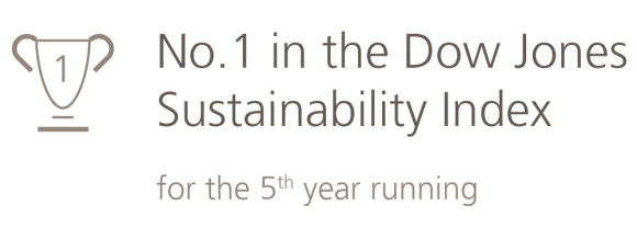 Icon trophy - No.1 in the Dow Jones Sustainability Index for the 5th year running