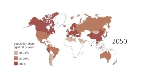 Is migration the master plan for aging societies?
