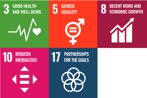 Photo of Sustainable Development Goals 3, 5, 8, 10 and 17