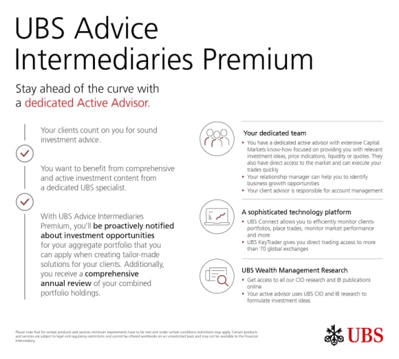 Infographic - UBS Advice Intermediaries Premium