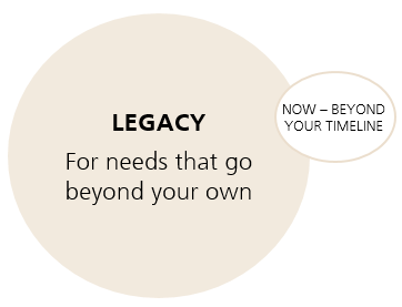 Legacy: For needs that go beyond your own