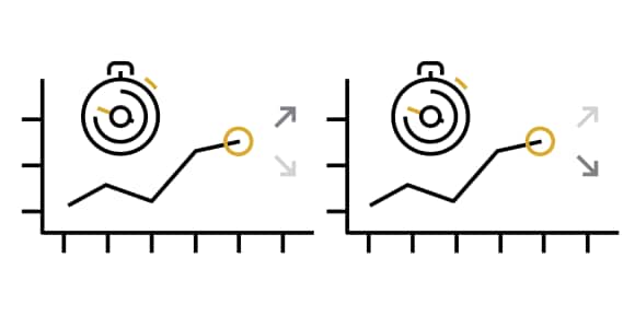 Timing the market tool to help you decide to stay invested or exit the market