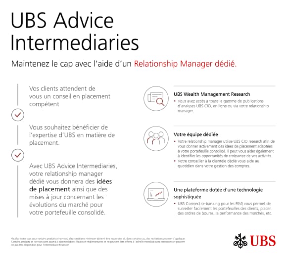 Infographic - UBS Advice Intermediaries