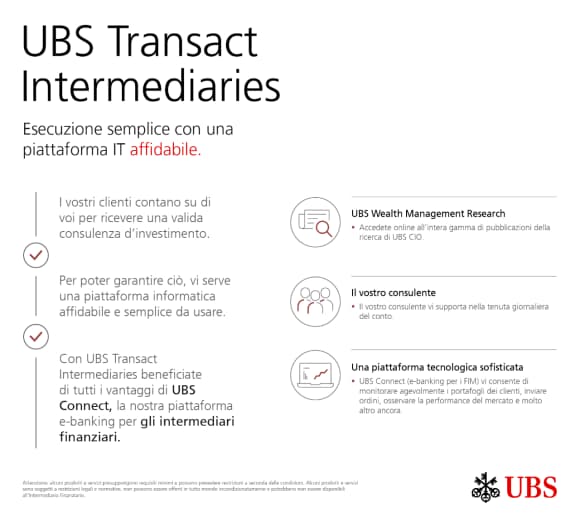 Infographic - UBS Transact Intermediaries