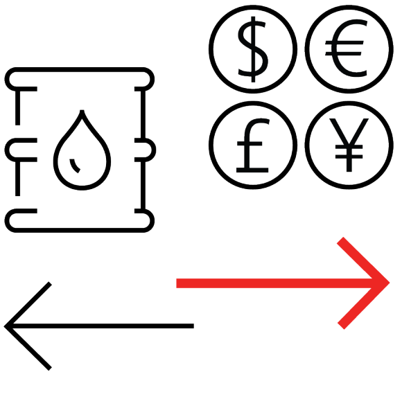 trade the range in currencies and commodities icon