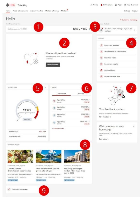 Homepage of Ebanking and functions