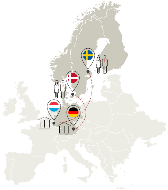 GWM booking centers Nordic market