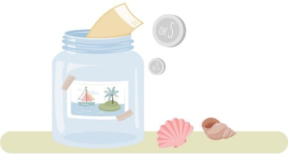 définissez un budget