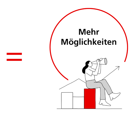 more opportunities slide