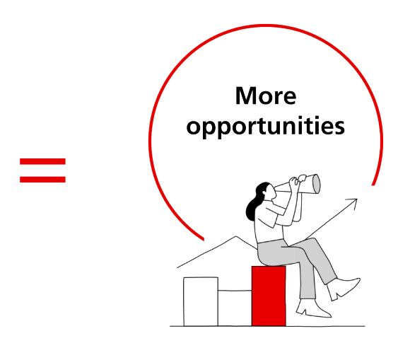 more opportunities slide