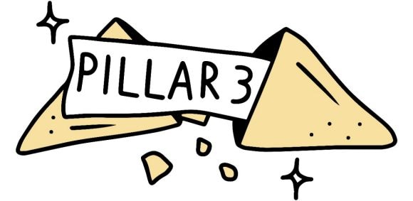 Pillar 3