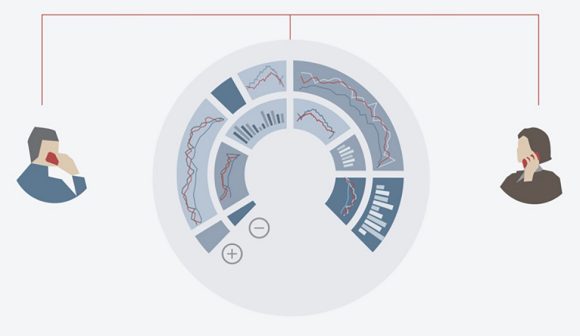 ¿Prefiere que nosotros nos encarguemos de su cartera?