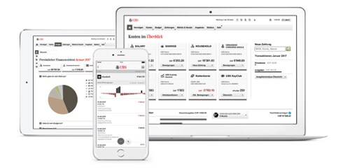 Gestión Patrimonial Online