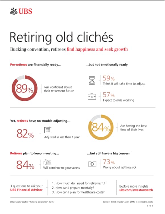 retiring-old-cliches-infographic