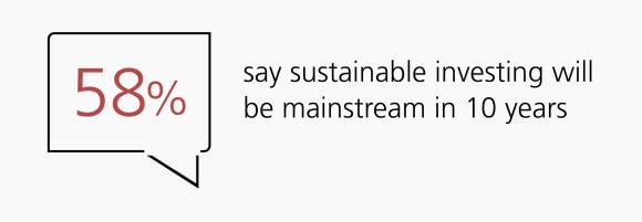 58% say sustainable investing will be mainstream in 10 years