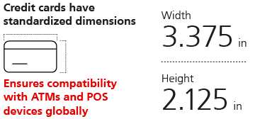 Credit cards have standardized dimensions