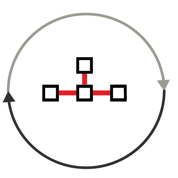 Circle icon: For Implement Squares with lines connecting them