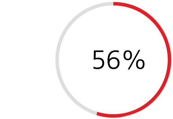 56%