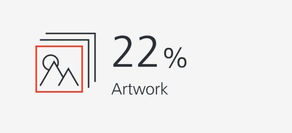 22% artwork